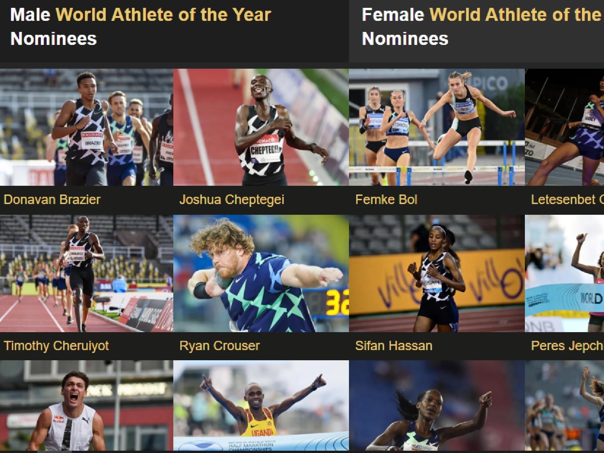 Athlete of the year