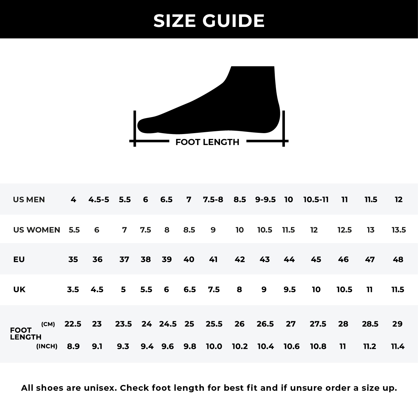 Track Spikes size chart with foot length measurement for men, women, and children.