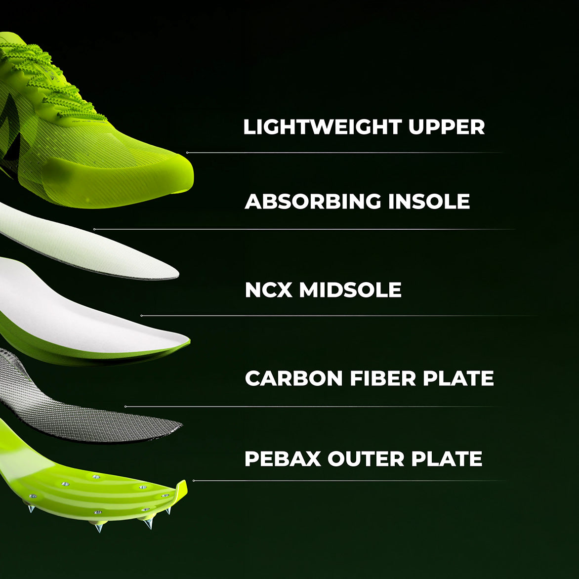 Sonic Carbon Fiber Sprint Track Spikes