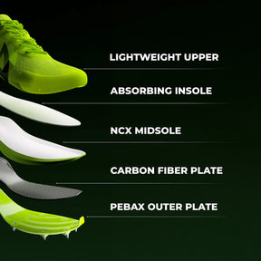 Sonic Carbon Fiber Sprint Track Spikes